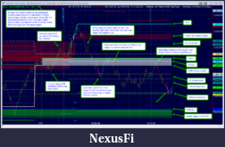 Click image for larger version

Name:	ES_ACD_Analysis.png
Views:	324
Size:	171.0 KB
ID:	143947
