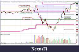 Click image for larger version

Name:	NQ 06-14 (5 Min)  4_15_2014.jpg
Views:	303
Size:	248.3 KB
ID:	143976