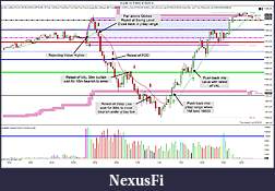 Click image for larger version

Name:	NQ 06-14 (5 Min)  4_15_2014.jpg
Views:	318
Size:	245.3 KB
ID:	143980