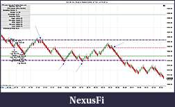 Click image for larger version

Name:	ES 06-14 ( RJay's RenkoHybrid  4 Tick)  4_15_20144.jpg
Views:	360
Size:	214.3 KB
ID:	144061