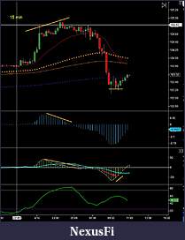 Click image for larger version

Name:	4-17-14 15 min..JPG
Views:	237
Size:	91.7 KB
ID:	144069