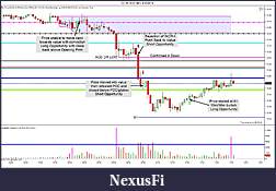 Click image for larger version

Name:	CL 05-14 (5 Min)  4_16_2014.jpg
Views:	340
Size:	209.0 KB
ID:	144072