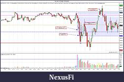 Click image for larger version

Name:	NQ 06-14 (5 Min)  4_16_2014.jpg
Views:	318
Size:	233.7 KB
ID:	144073