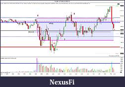 Click image for larger version

Name:	NQ 06-14 (5 Min)  4_16_2014.jpg
Views:	337
Size:	194.6 KB
ID:	144081