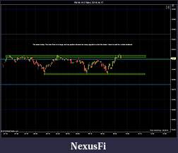 Click image for larger version

Name:	YM 06-14 (1 Min)  2014-04-17.jpg
Views:	355
Size:	106.9 KB
ID:	144109