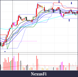 Click image for larger version

Name:	Emini 5 minutes.png
Views:	195
Size:	57.8 KB
ID:	144111