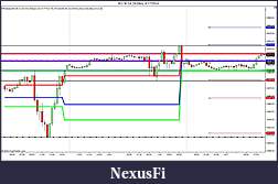 Click image for larger version

Name:	NQ 06-14 (30 Min)  4_17_2014.jpg
Views:	255
Size:	127.6 KB
ID:	144130