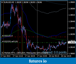 Click image for larger version

Name:	eurusd-m5-international-capital-markets.png
Views:	158
Size:	16.7 KB
ID:	144217