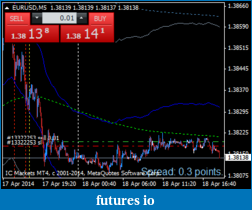 Click image for larger version

Name:	eurusd-m5-international-capital-markets.png
Views:	153
Size:	17.0 KB
ID:	144232