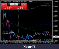 Click image for larger version

Name:	eurusd-m5-international-capital-markets.png
Views:	157
Size:	17.0 KB
ID:	144232