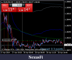 Click image for larger version

Name:	eurusd-m5-international-capital-markets.png
Views:	229
Size:	17.0 KB
ID:	144232