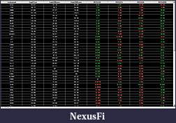 Click image for larger version

Name:	NinjaTrader Grid 2010-05-28 10_38 AM.jpg
Views:	457
Size:	239.8 KB
ID:	14436