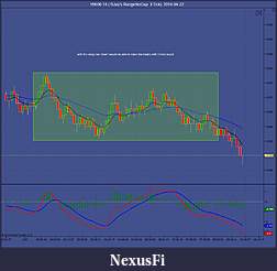 Click image for larger version

Name:	YM 06-14 ( RJay's RangeNoGap  3 Tick)  2014-04-22.jpg
Views:	343
Size:	87.1 KB
ID:	144455