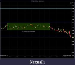 Click image for larger version

Name:	YM 06-14 (1 Min)  2014-04-22.jpg
Views:	324
Size:	92.7 KB
ID:	144456