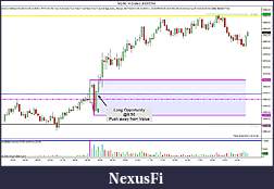 Click image for larger version

Name:	NQ 06-14 (5 Min)  4_22_2014.jpg
Views:	262
Size:	134.0 KB
ID:	144524