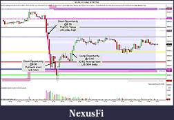 Click image for larger version

Name:	NQ 06-14 (5 Min)  4_24_2014.jpg
Views:	312
Size:	163.8 KB
ID:	144765