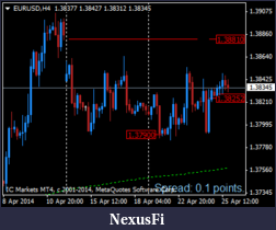 Click image for larger version

Name:	eurusdh4.png
Views:	215
Size:	15.1 KB
ID:	144913