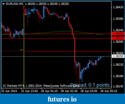Click image for larger version

Name:	eurusd-m5-international-capital-markets.png
Views:	148
Size:	12.5 KB
ID:	145038