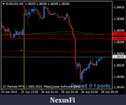 Click image for larger version

Name:	eurusd-m5-international-capital-markets.png
Views:	151
Size:	12.5 KB
ID:	145038