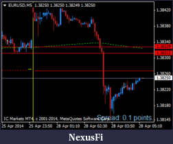 Click image for larger version

Name:	eurusd-m5-international-capital-markets.png
Views:	207
Size:	12.5 KB
ID:	145038