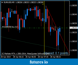 Click image for larger version

Name:	eurusd-m5-international-capital-markets-3.png
Views:	144
Size:	15.4 KB
ID:	145046