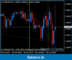 Click image for larger version

Name:	eurusd-m5-international-capital-markets-4.png
Views:	155
Size:	15.8 KB
ID:	145047