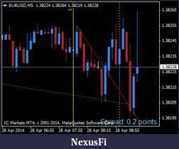 Click image for larger version

Name:	eurusd-m5-international-capital-markets-4.png
Views:	157
Size:	15.8 KB
ID:	145047