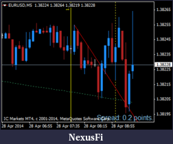 Click image for larger version

Name:	eurusd-m5-international-capital-markets-4.png
Views:	255
Size:	15.8 KB
ID:	145047