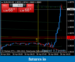 Click image for larger version

Name:	eurusd-m5-international-capital-markets.png
Views:	166
Size:	14.1 KB
ID:	145049