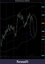 Click image for larger version

Name:	$EURUSD (30 Range)  2014_04_29.jpg
Views:	199
Size:	64.8 KB
ID:	145167
