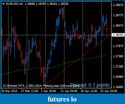 Click image for larger version

Name:	eurusd-h4-international-capital-markets-2.png
Views:	145
Size:	17.2 KB
ID:	145168