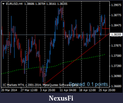 Click image for larger version

Name:	eurusd-h4-international-capital-markets-2.png
Views:	148
Size:	17.2 KB
ID:	145168