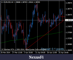 Click image for larger version

Name:	eurusd-h4-international-capital-markets-2.png
Views:	219
Size:	17.2 KB
ID:	145168