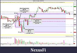 Click image for larger version

Name:	NQ 06-14 (5 Min)  4_29_2014.jpg
Views:	221
Size:	157.9 KB
ID:	145269