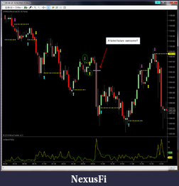 Click image for larger version

Name:	failure-arrows.png
Views:	587
Size:	89.1 KB
ID:	14533