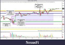 Click image for larger version

Name:	NQ 06-14 (5 Min)  4_30_2014.jpg
Views:	230
Size:	167.9 KB
ID:	145376