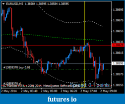 Click image for larger version

Name:	eurusd-m5-international-capital-markets.png
Views:	156
Size:	14.6 KB
ID:	145514