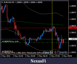 Click image for larger version

Name:	eurusd-m5-international-capital-markets.png
Views:	215
Size:	14.6 KB
ID:	145514