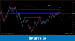 Click image for larger version

Name:	eurusddaily.png
Views:	155
Size:	56.5 KB
ID:	145619
