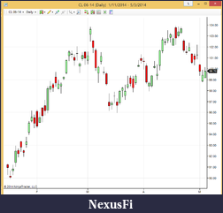 Click image for larger version

Name:	NT_IQ_CL_06-14.png
Views:	240
Size:	71.0 KB
ID:	145789