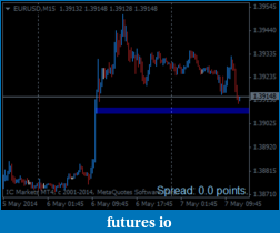 Click image for larger version

Name:	eurusd-m15-international-capital-markets-2.png
Views:	134
Size:	10.8 KB
ID:	146041