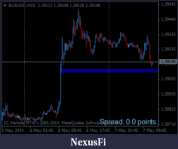 Click image for larger version

Name:	eurusd-m15-international-capital-markets-2.png
Views:	137
Size:	10.8 KB
ID:	146041