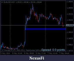 Click image for larger version

Name:	eurusd-m15-international-capital-markets-2.png
Views:	208
Size:	10.8 KB
ID:	146041