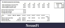 Click image for larger version

Name:	Premarket Homework for 1 Jun Tue.jpg
Views:	201
Size:	45.6 KB
ID:	14614