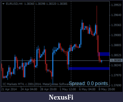 Click image for larger version

Name:	eurusd-h4-international-capital-markets-2.png
Views:	144
Size:	12.8 KB
ID:	146292