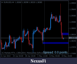 Click image for larger version

Name:	eurusd-h4-international-capital-markets-2.png
Views:	210
Size:	12.8 KB
ID:	146292