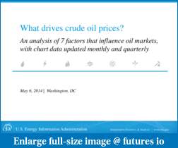 The PandaWarrior Chronicles-eia_what_drives_crude_oil_prices.pdf