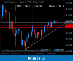 Click image for larger version

Name:	eurusd-mn1-international-capital-markets-3.png
Views:	142
Size:	15.1 KB
ID:	146453