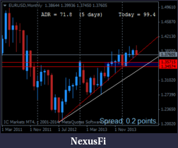 Click image for larger version

Name:	eurusd-mn1-international-capital-markets-3.png
Views:	144
Size:	15.1 KB
ID:	146453
