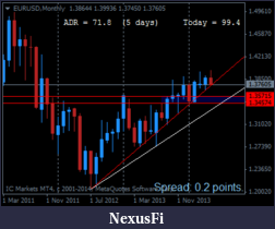Click image for larger version

Name:	eurusd-mn1-international-capital-markets-3.png
Views:	220
Size:	15.1 KB
ID:	146453